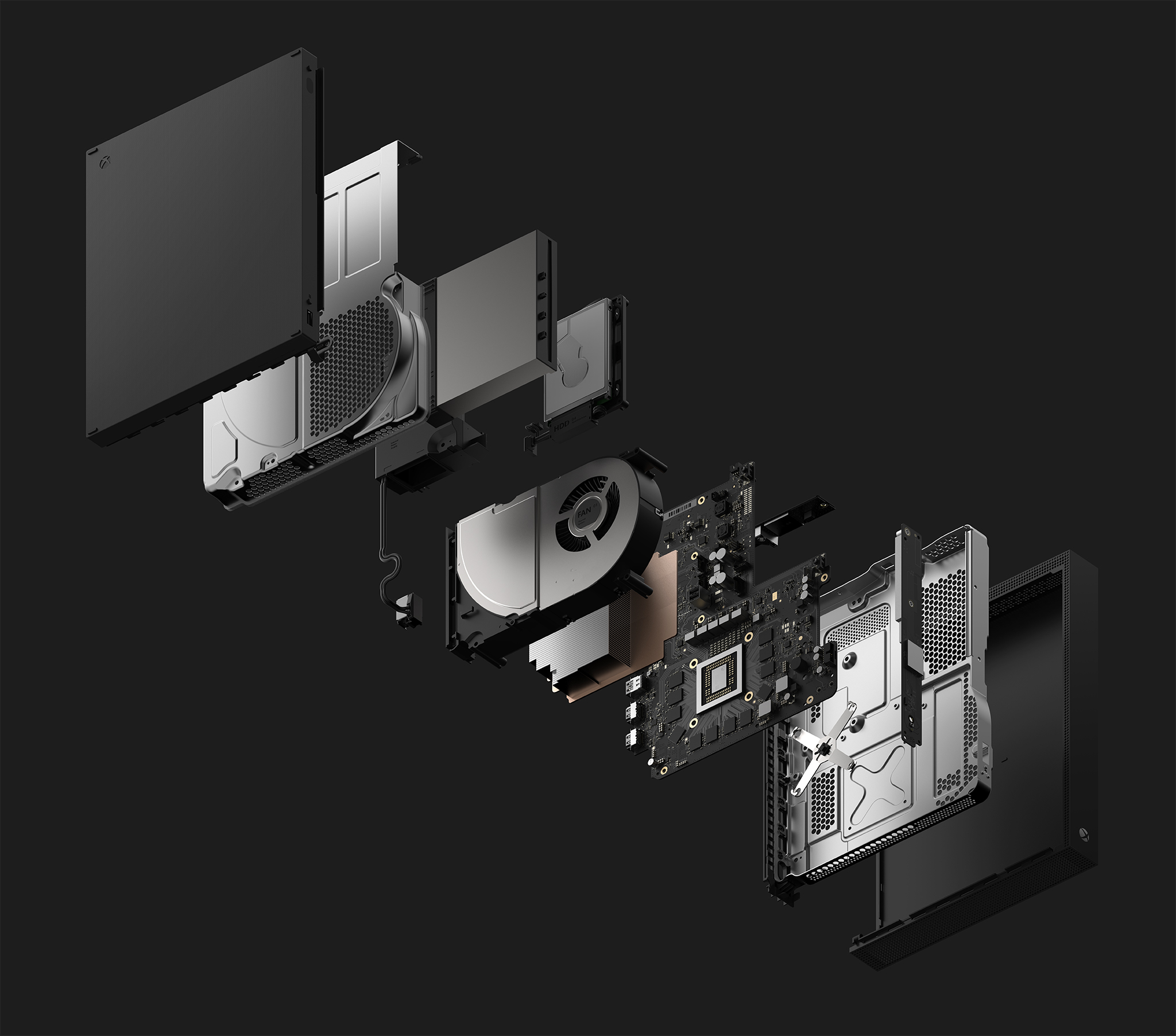 【新聞稿附圖4】地表最強主機「Xbox One X」,效能高出 40%,搭載 6 teraflops圖形處.jpg