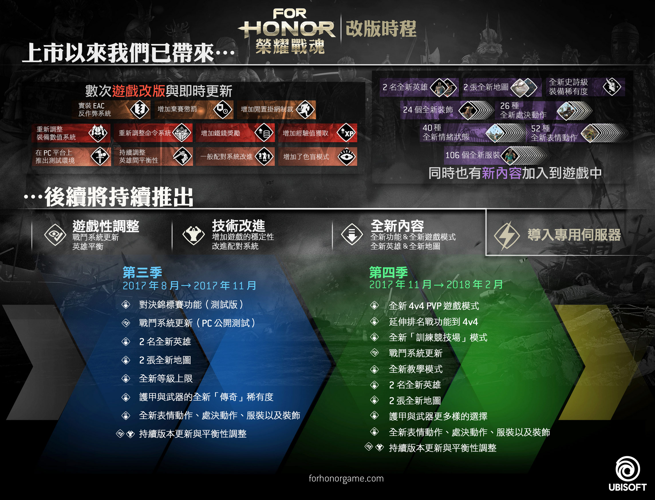 FH_Roadmap_Full_TCH.JPG