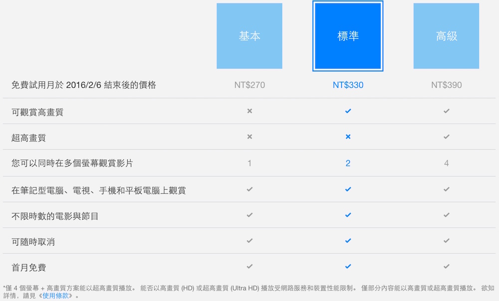 Netflix_Taiwan_2.jpg