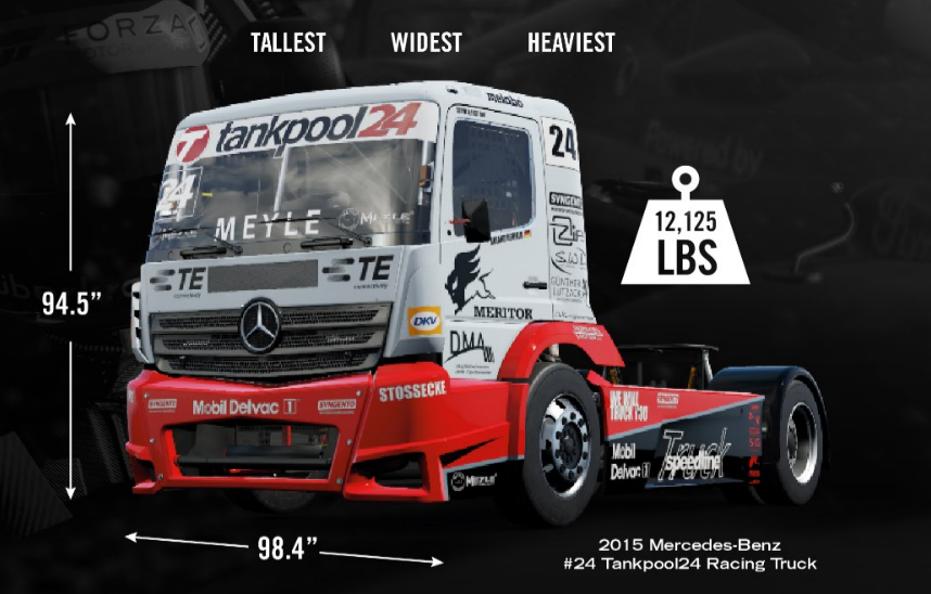 《極限競速7》Mercedes-Benz Tankpool racing truck.png