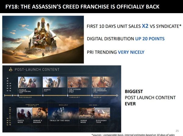 assassinscreedoriginsslide-600x445.jpg