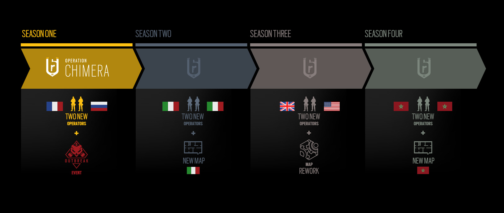 roadmap_year_03.jpg