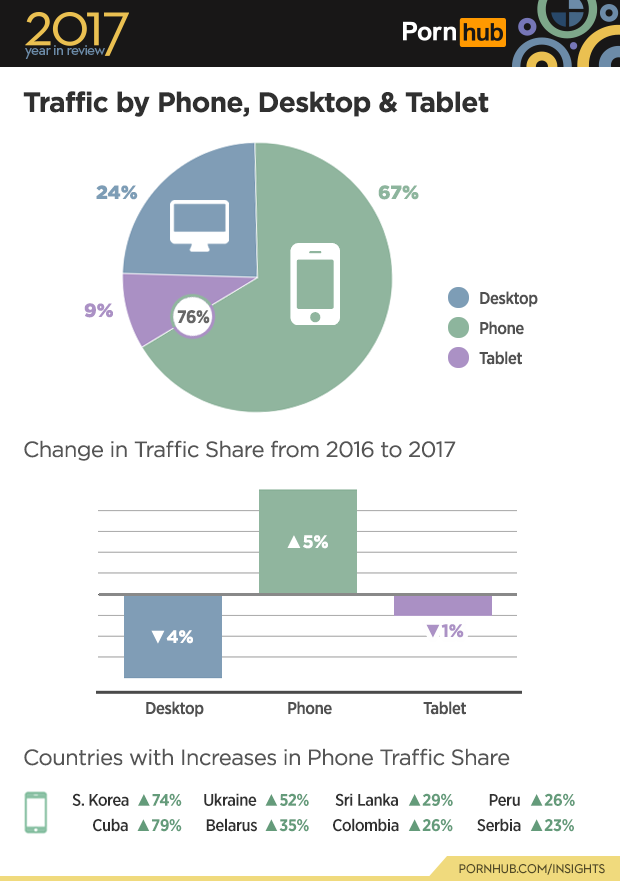 PHONE OR PC.png