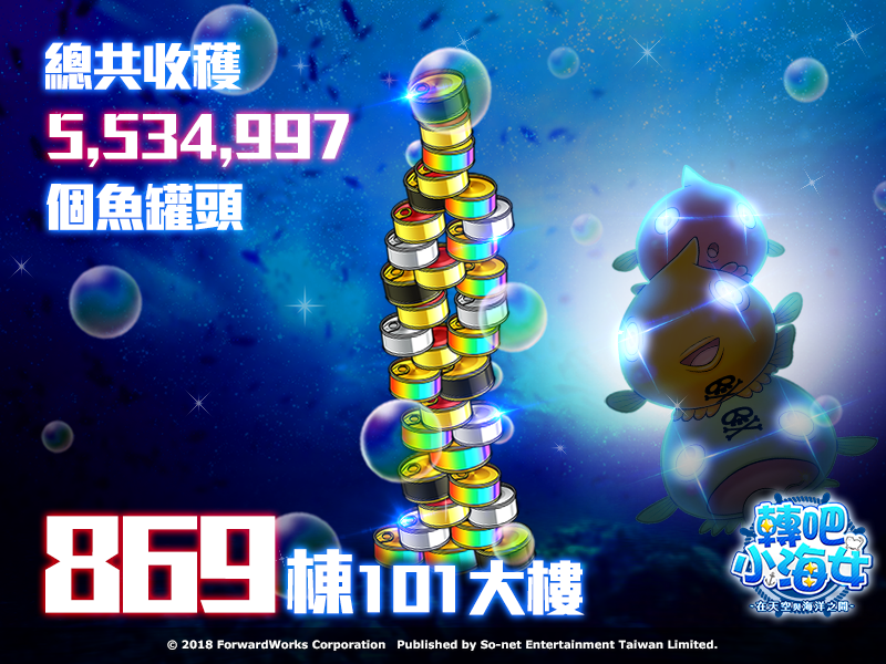 【So-net新聞用圖03】封測期間總共累積5,534,997個魚罐頭,可堆疊869座台北101大樓.pn.png