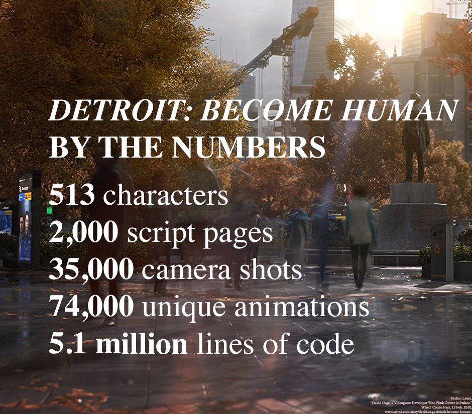 Detroit-become-human-numbers.jpg