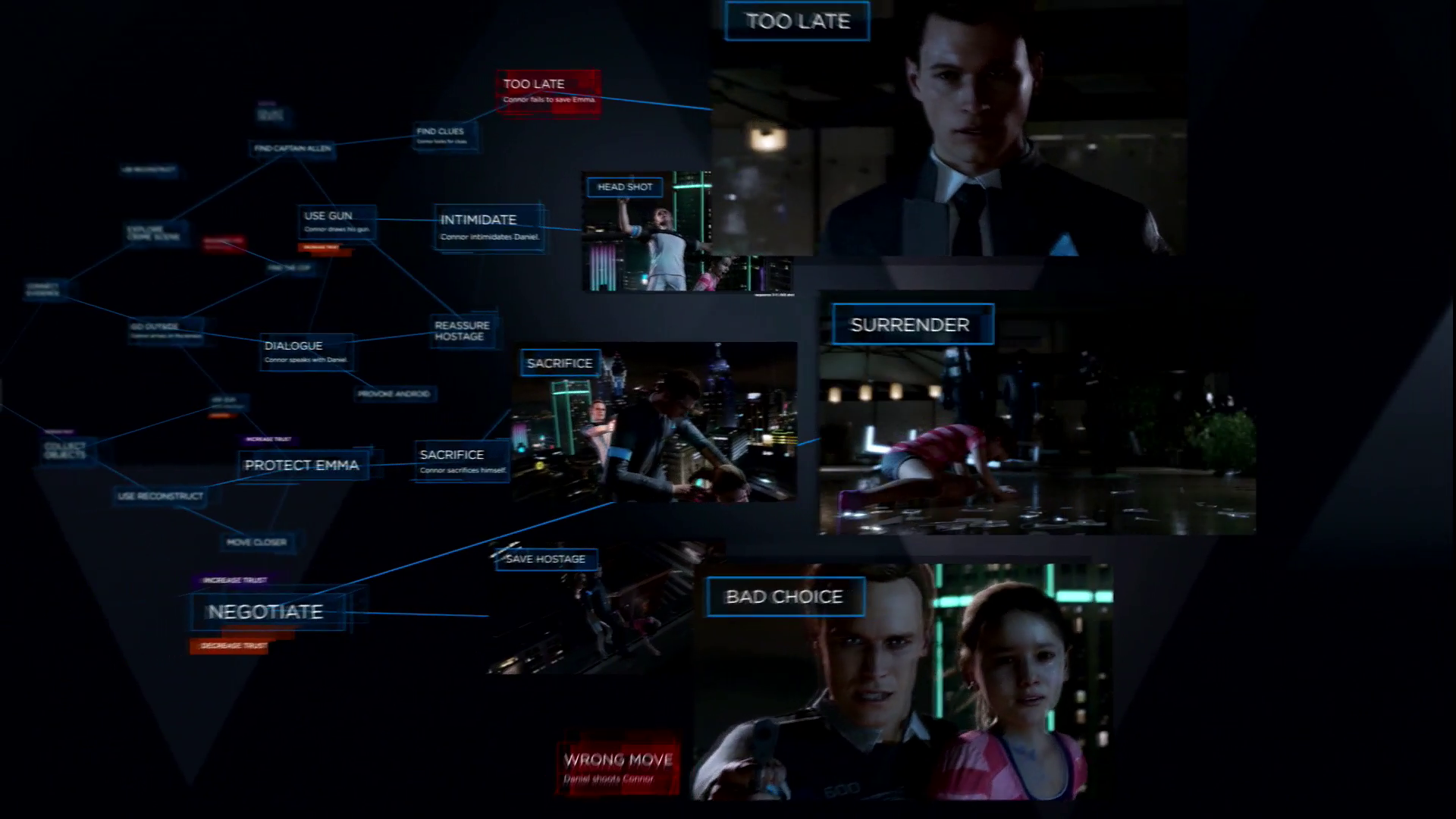 Detroit-Story-Tree.png
