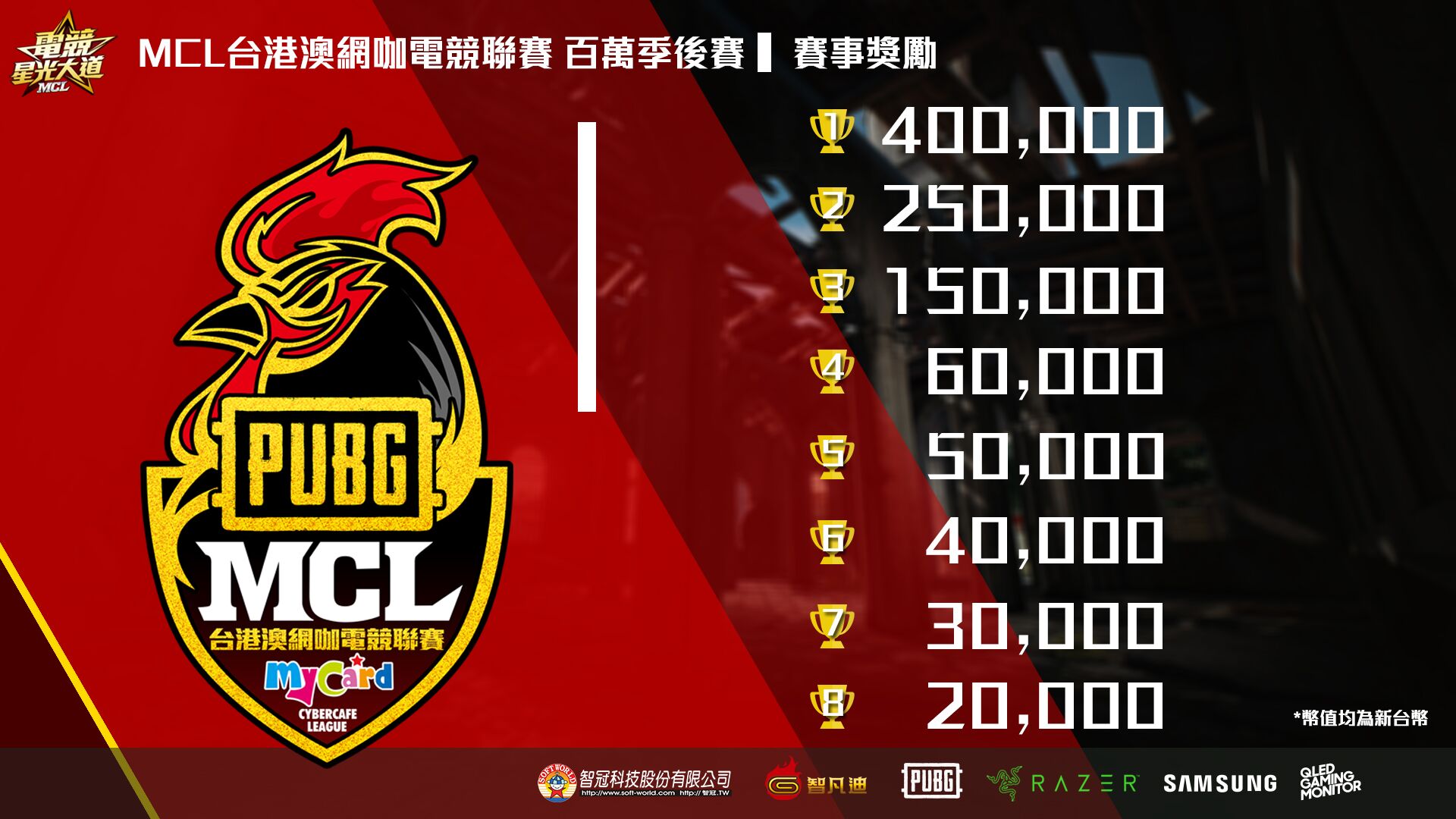 「絕地求生MCL夏季聯賽」提供超高額獎金.jpg