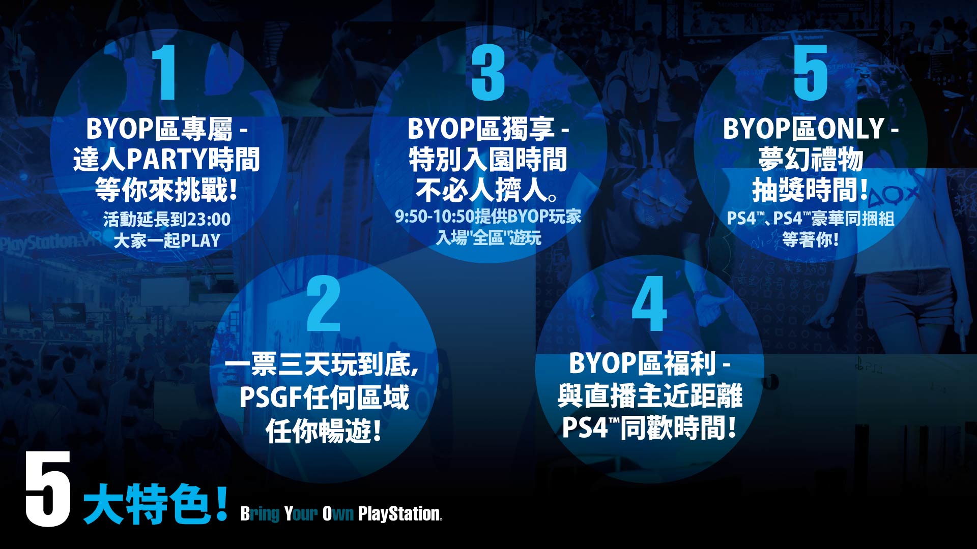 BYOP區.jpg