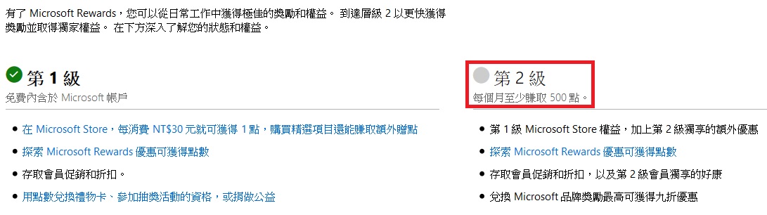 2018-7-1 Microsoft 帳戶 Rewards 狀態.jpg