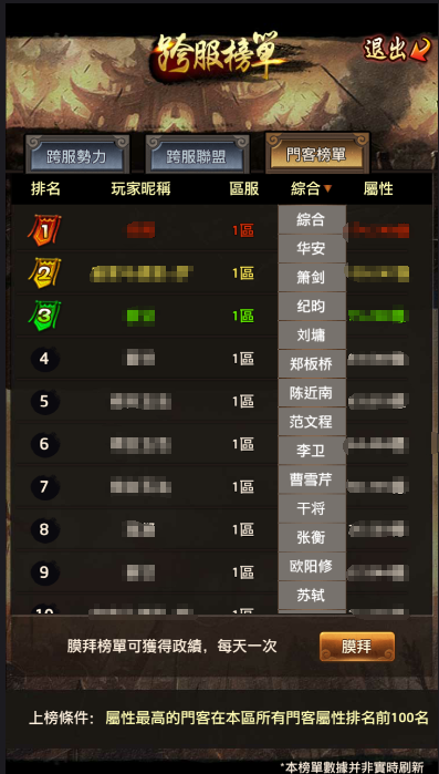 「綜合門客」排行榜單.png
