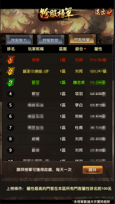 「單個門客」排行榜單.png