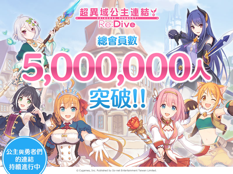 《超異域公主連結☆ReDive》繁中版總會員突破500萬人.jpg