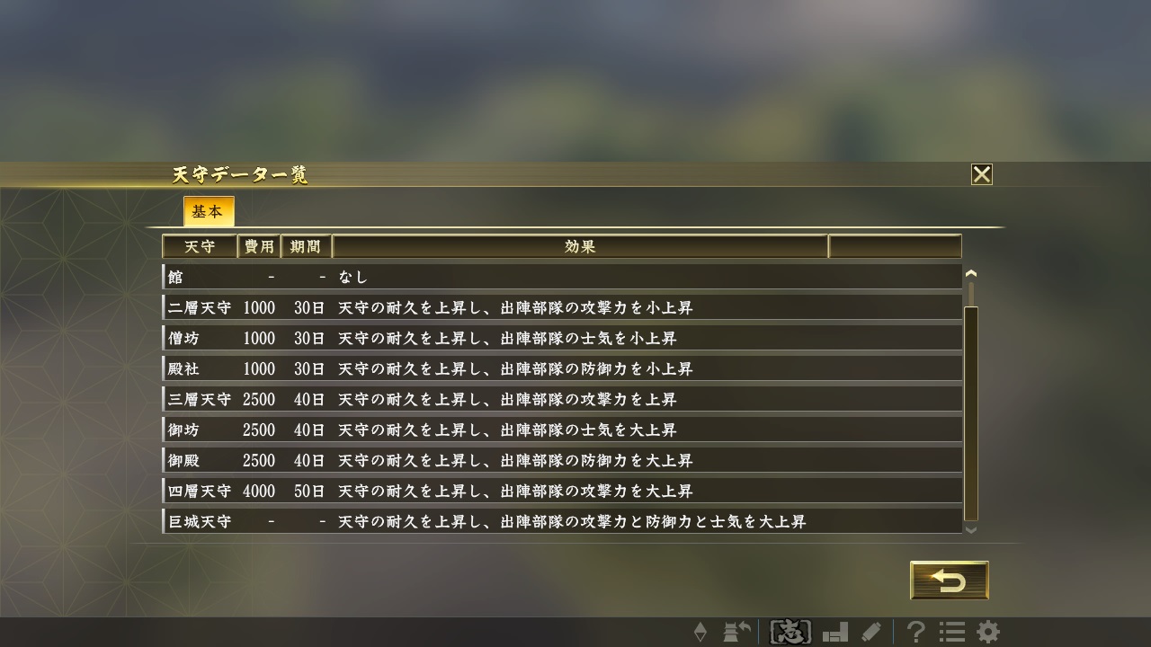⑥天守一覧画面.jpg