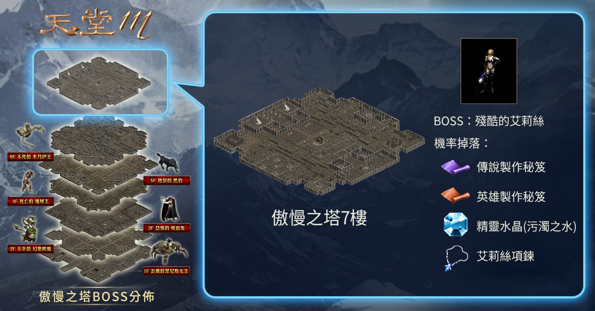 05-傲慢之塔加開7樓地圖,擊敗BOSS「殘酷的艾莉絲」將有機會帶回全新英雄級飾品「艾莉.jpg
