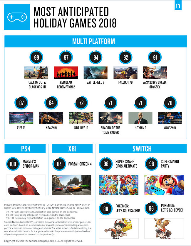 WCCFnielsenholidaygames2018.jpg