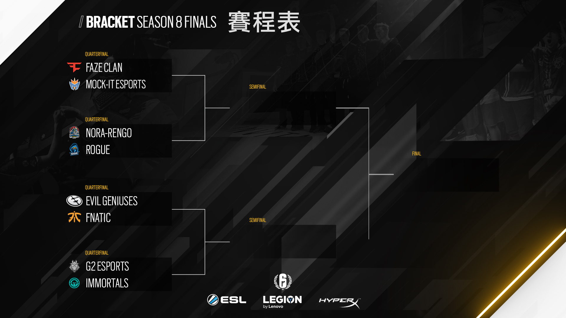 R6PL_S8_WW_Finals_Bracket_TCH.JPG