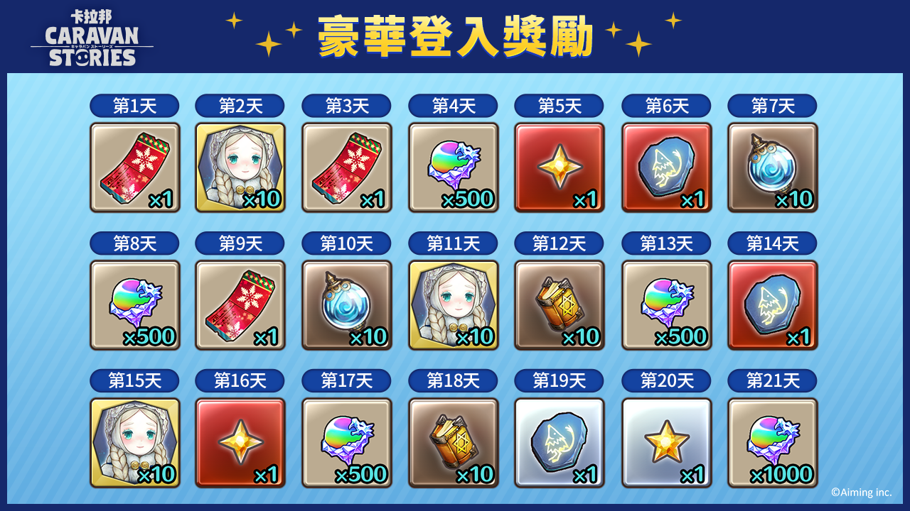 04豪華登入獎勵.png