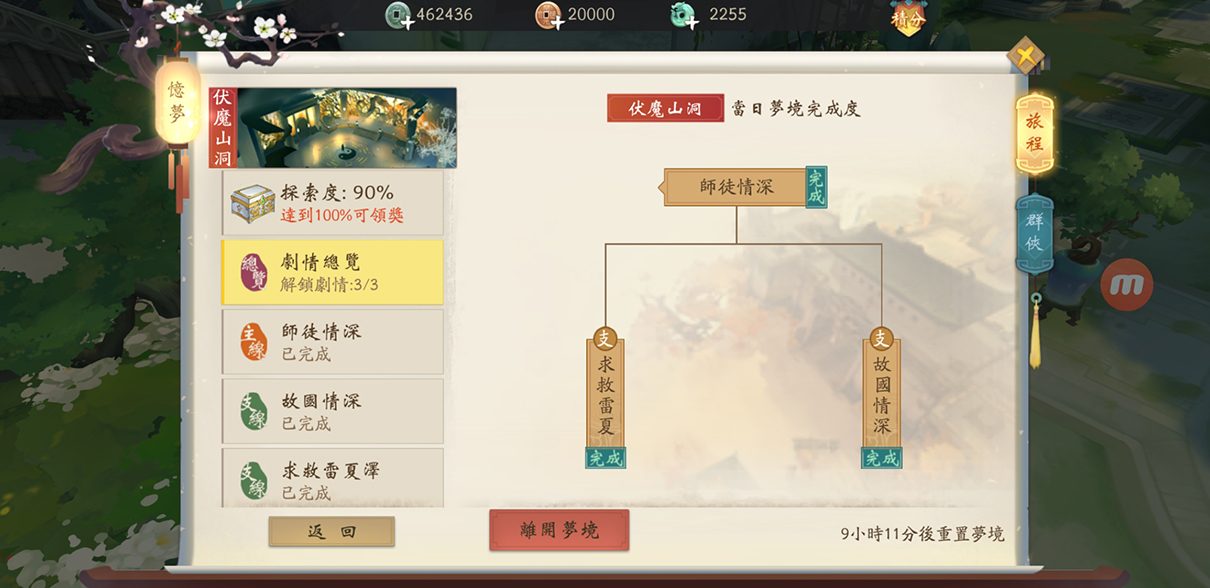 圖8_完成憶夢的旅程,等同於再次看完經典的故事章節!.jpg