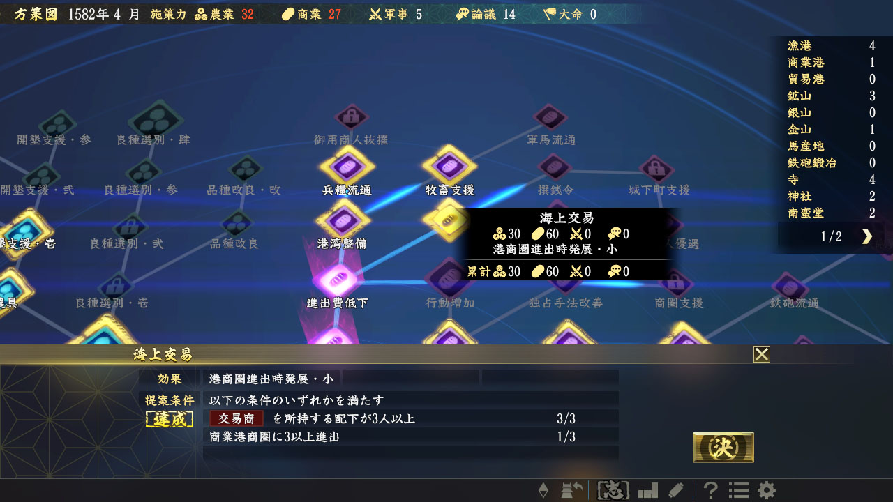 ⑨方策圖(海上交易).jpg