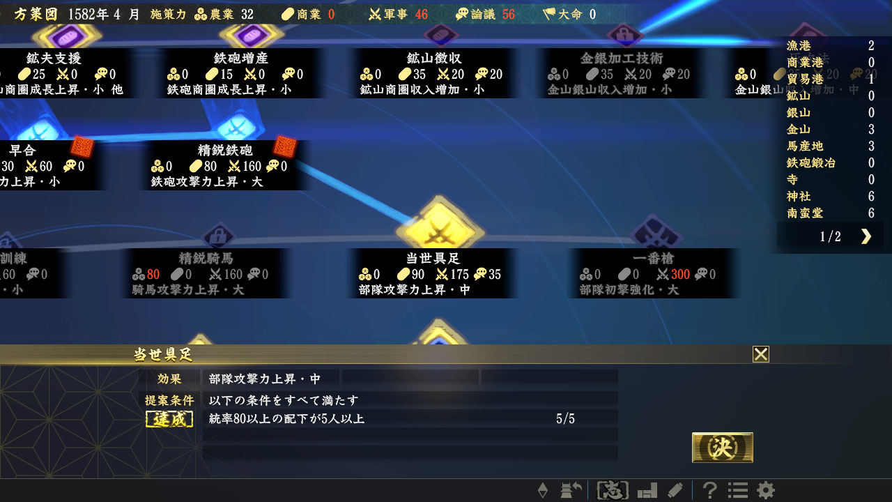 ⑮方策圖(當世具足).jpg