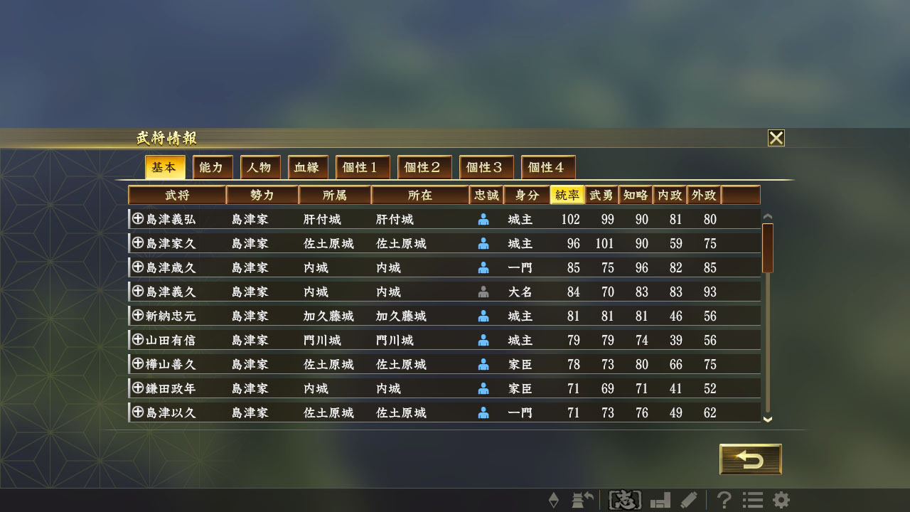 ⑭勢力情報(武將情報・統率排序・島津家).jpg