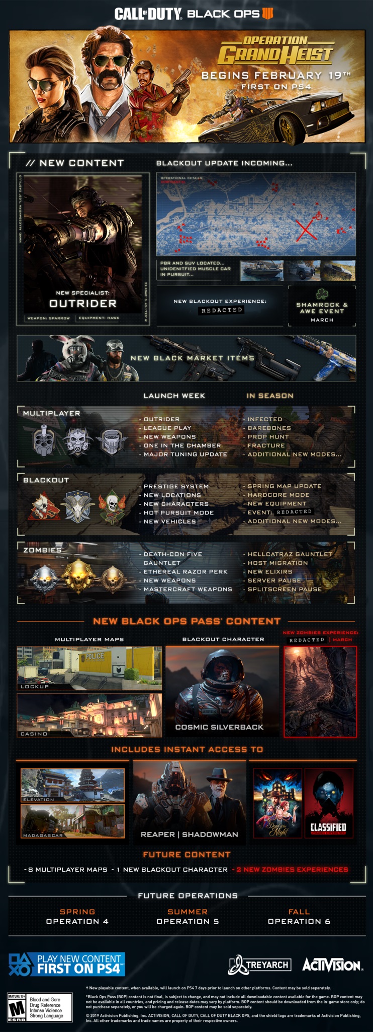 Black-Ops-4-roadmap.jpg