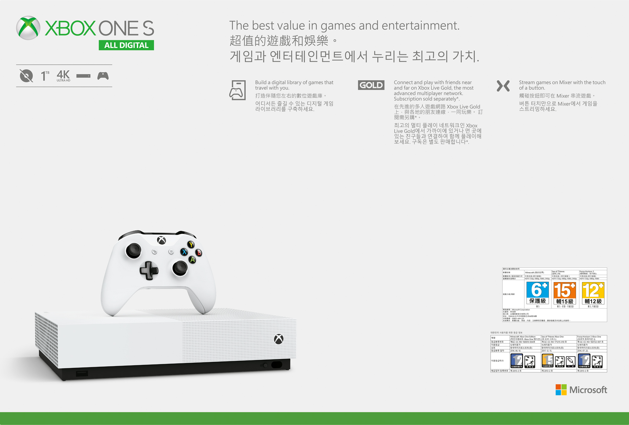 【圖6】「Xbox One S 1TB All Digital Edition 全數位版」– 三遊戲同捆組.jpg