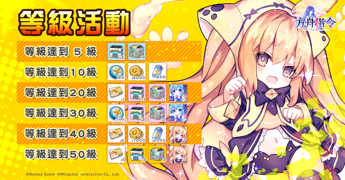 【KOMOE GAME 新聞稿用圖09】《方舟指令》繁中版等級獎勵 5 月 9 日大方送!.jpg.jpg