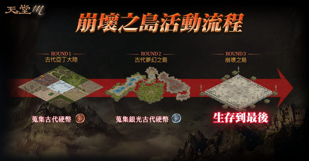 4-《天堂M》全新副本「崩壞之島」將於6月19日正式推出.jpg