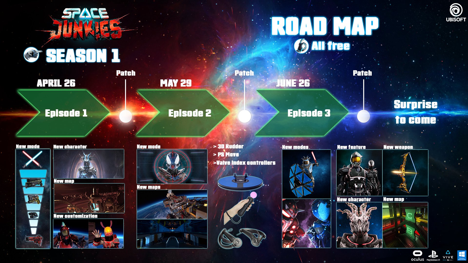 SJ_Road_Map_EP3_190627_6pm_CET.jpg