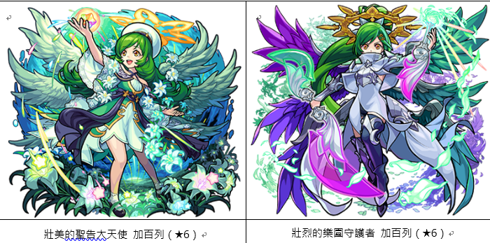 加百列獸神化.PNG