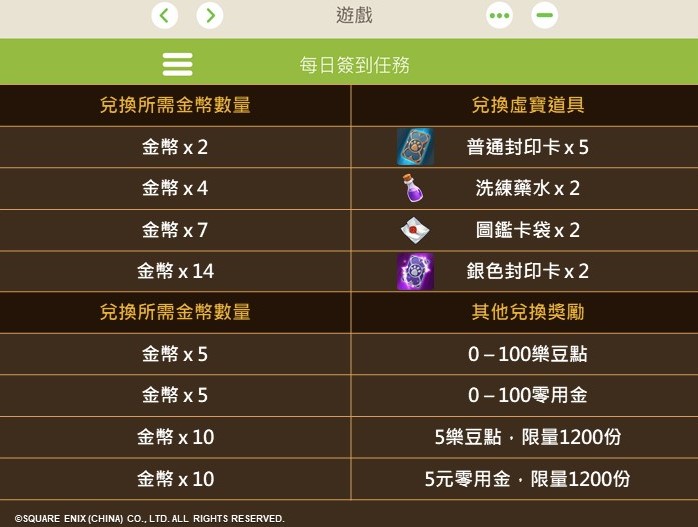 《魔力寶貝M》beanfun! 3億元零用金與七月簽到簿活動倒數機會.jpg