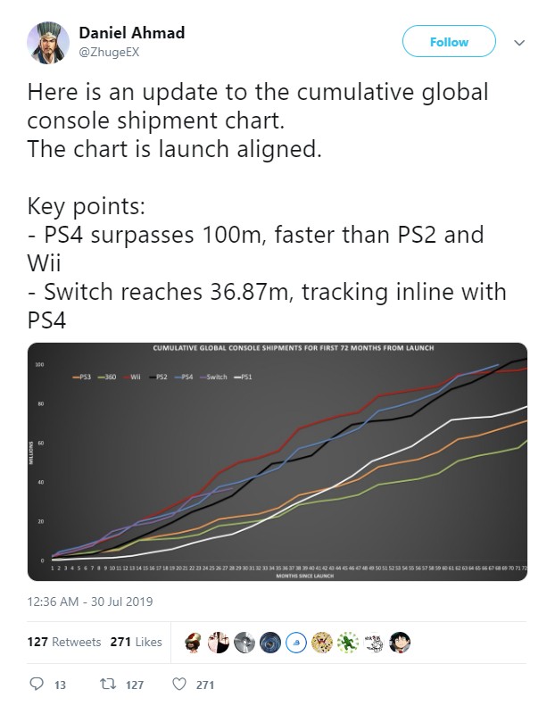 PS4 record.jpg