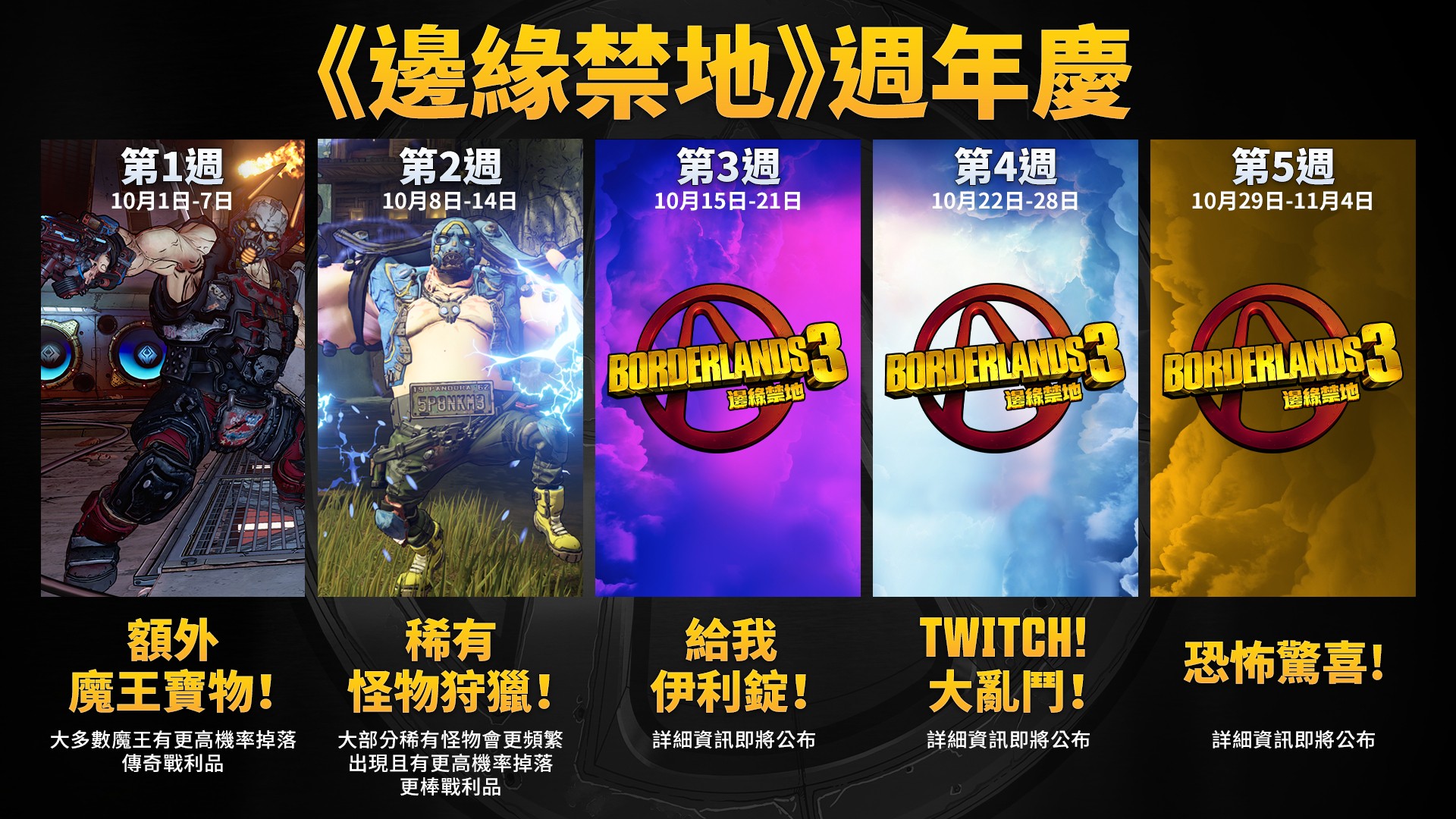 2KGMKT_BL3_Anniversary_Celebration_Infographic_TC_week2 (1).jpg