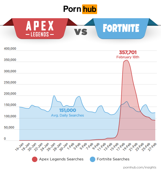 pornhub 1.png
