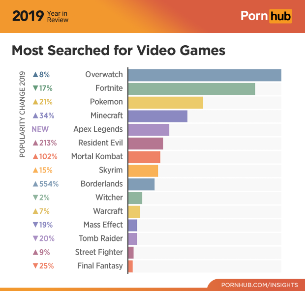 pornhub.png
