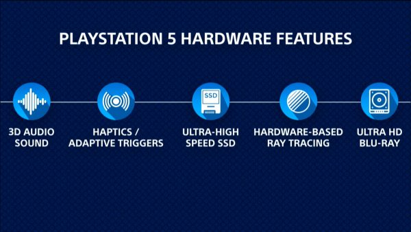 PS5 HARDWARE.jpg