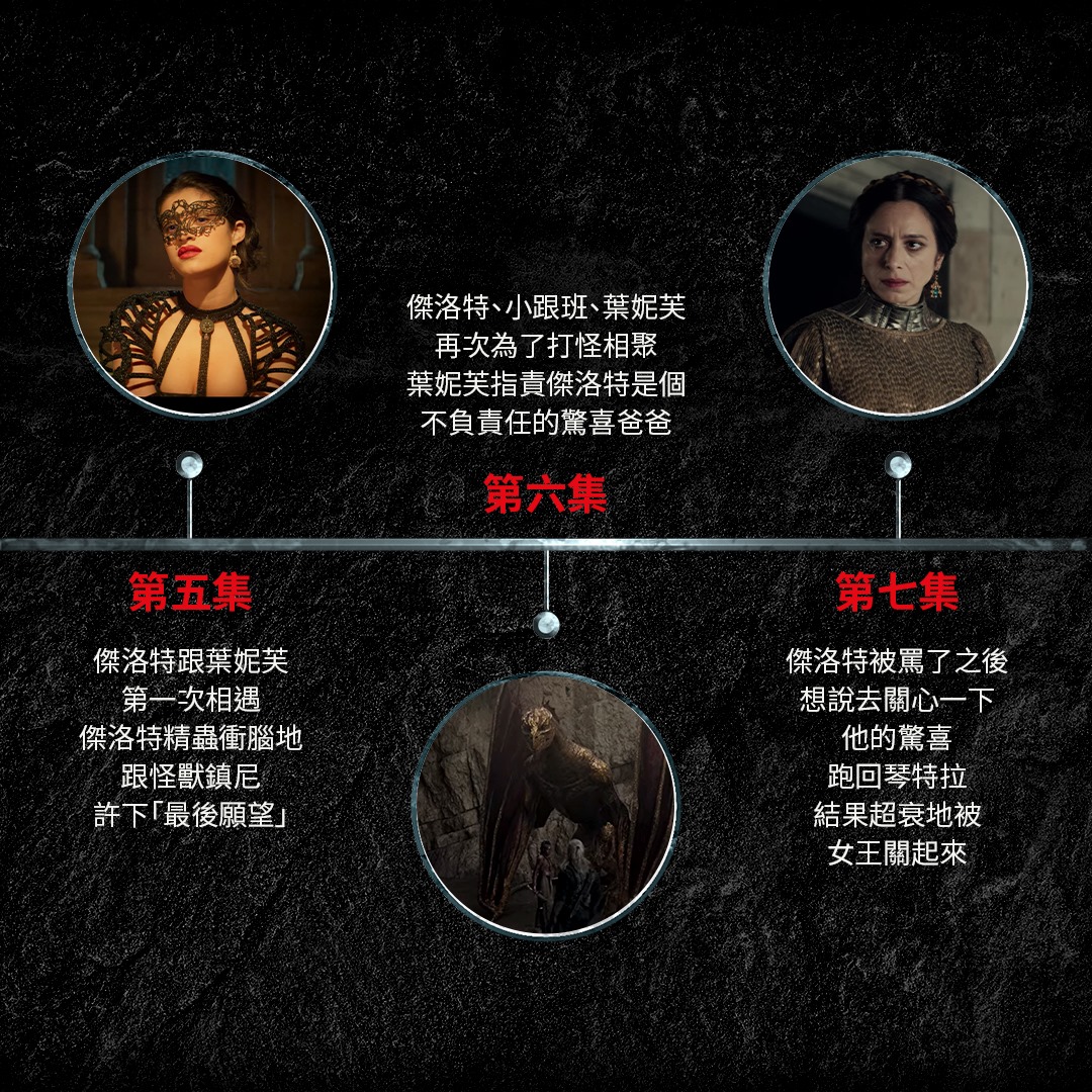 netflix witcher timeline 3.jpg