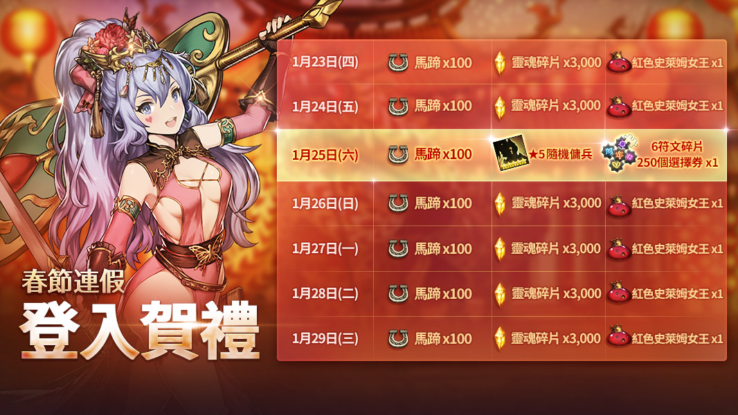 春節連假登入賀禮.jpg