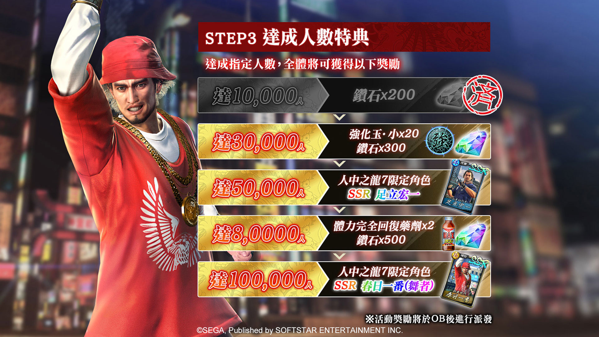 圖一_《人中之龍Online》事前登錄火熱進行中.jpg
