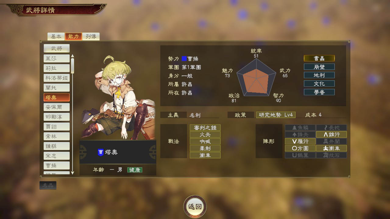 TC_Sangokushi14-Ryza_Status03.jpg