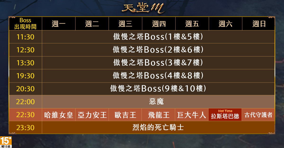 05-《天堂M》副本傲慢之塔、象牙塔、遺忘之島、拉斯塔巴德、烈焰地監等Boss出現時間更.jpg