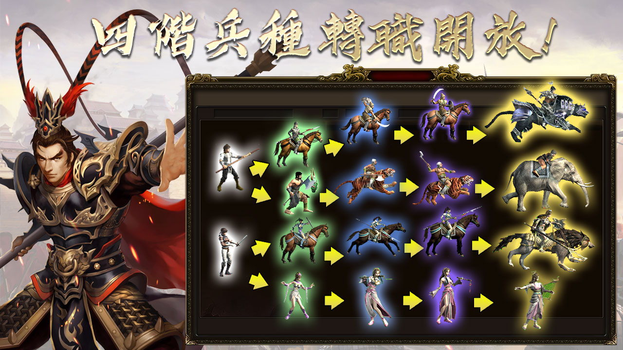 四階兵種轉職開放 士兵屬性全面提升.jpg
