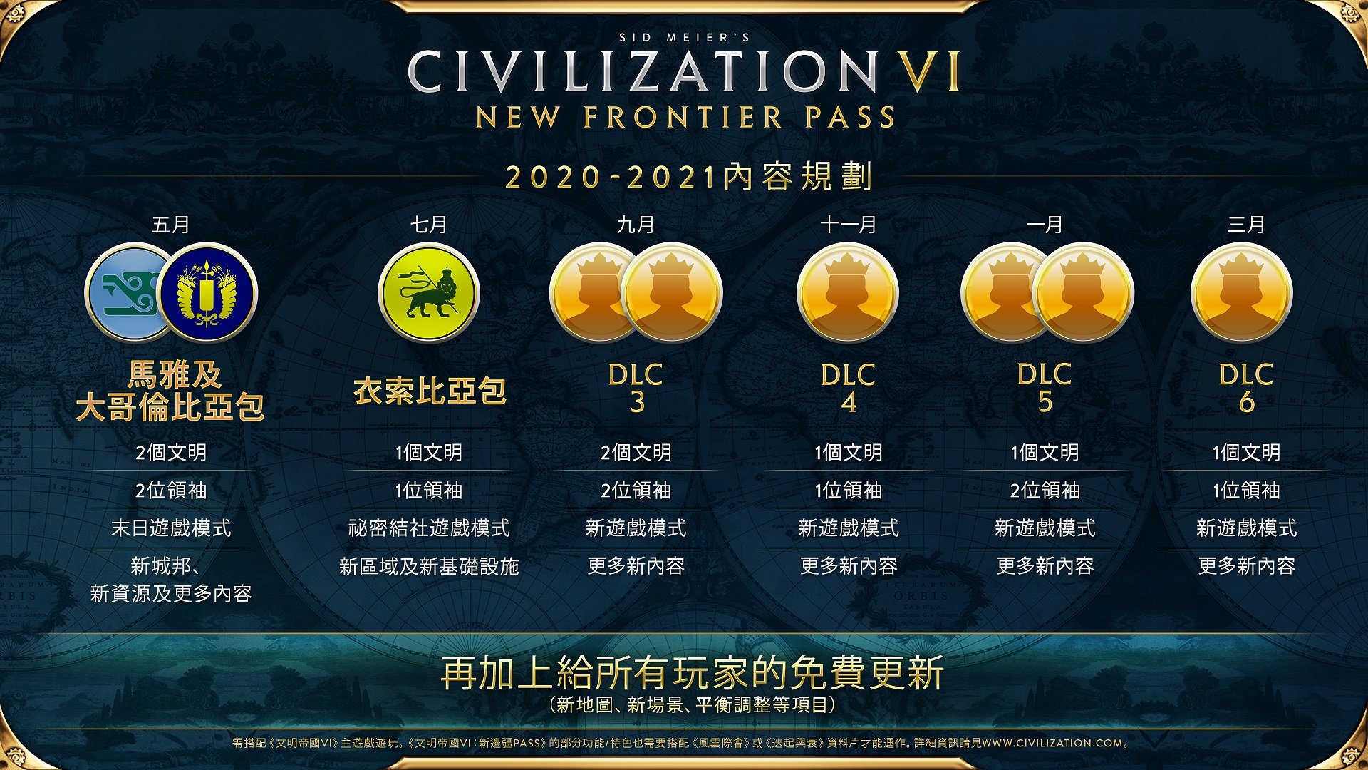 TC-Roadmap.jpg