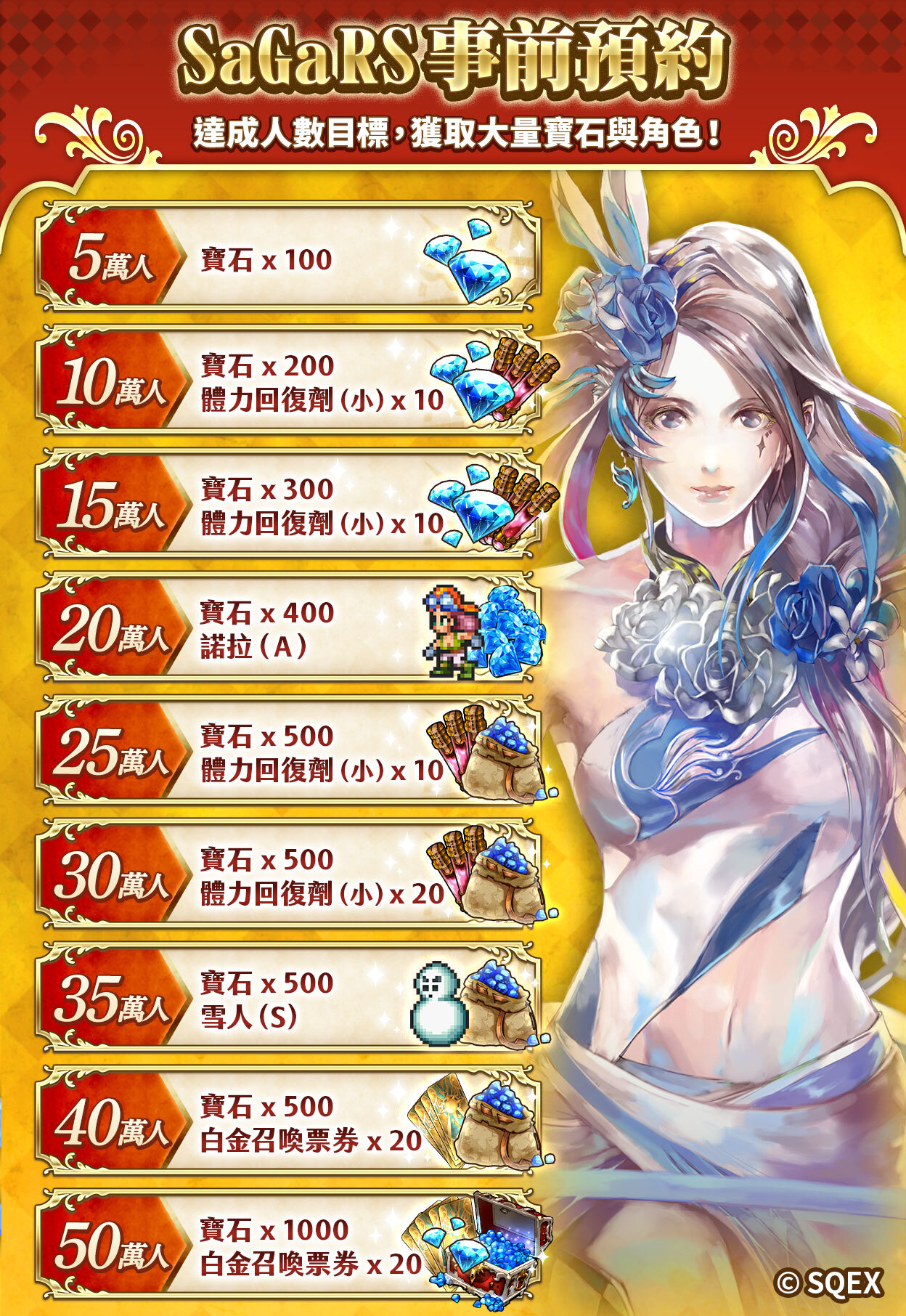 2.SaGa RS 國際版事前預約人數目標.jpg
