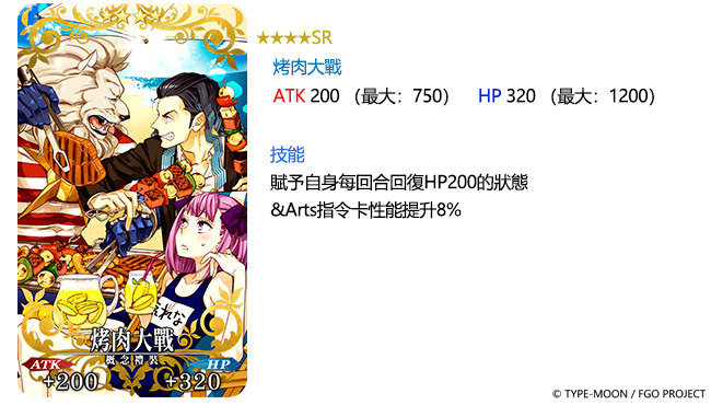 圖(07)★4(SR)烤肉大戰.jpg
