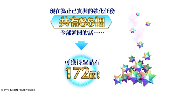圖(02)通關強化任務獎勵中的聖晶石數量從1個變更為2個.jpg