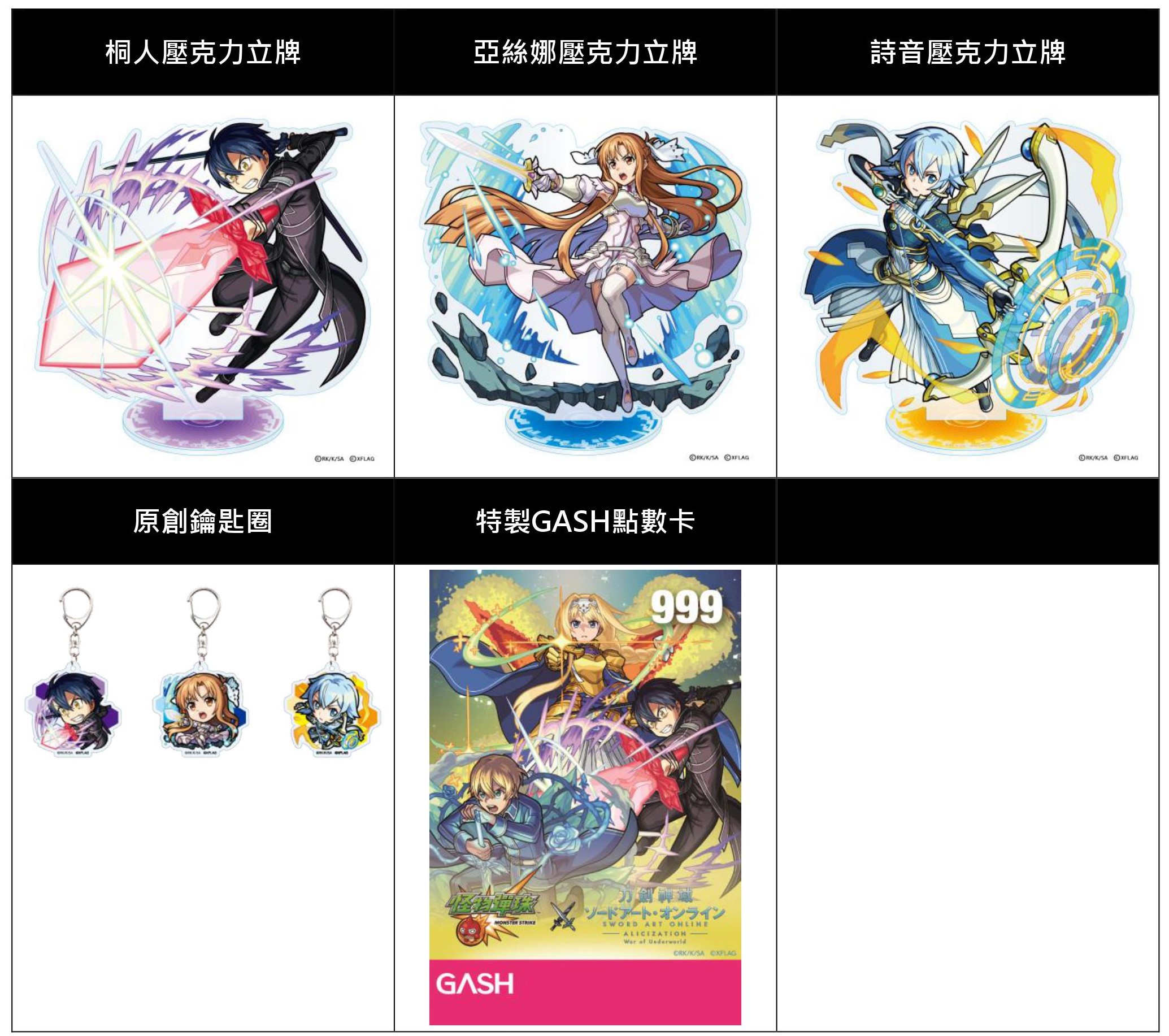 (圖4)前往特設網站挑戰小遊戲 有機會拿《刀劍神域》聯名周邊.jpg
