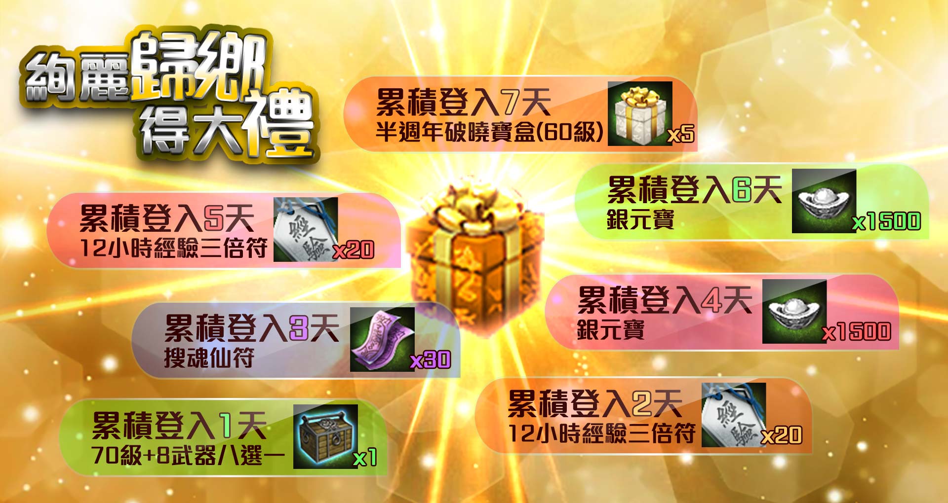 老手回歸即可領取回歸專屬 8武器.jpg