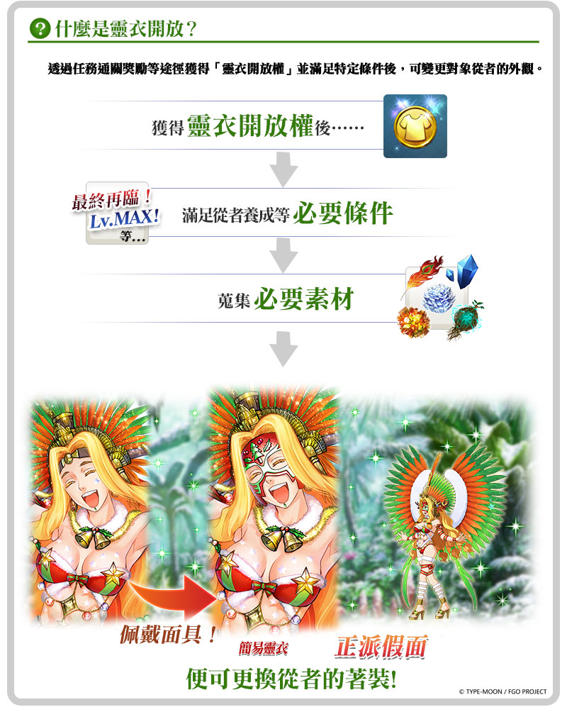 圖(03)靈衣開放權限時舉辦.jpg